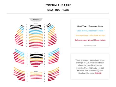 Lyceum Theatre Seating Chart: Best Seats, Real .